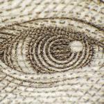 mindfulness of money